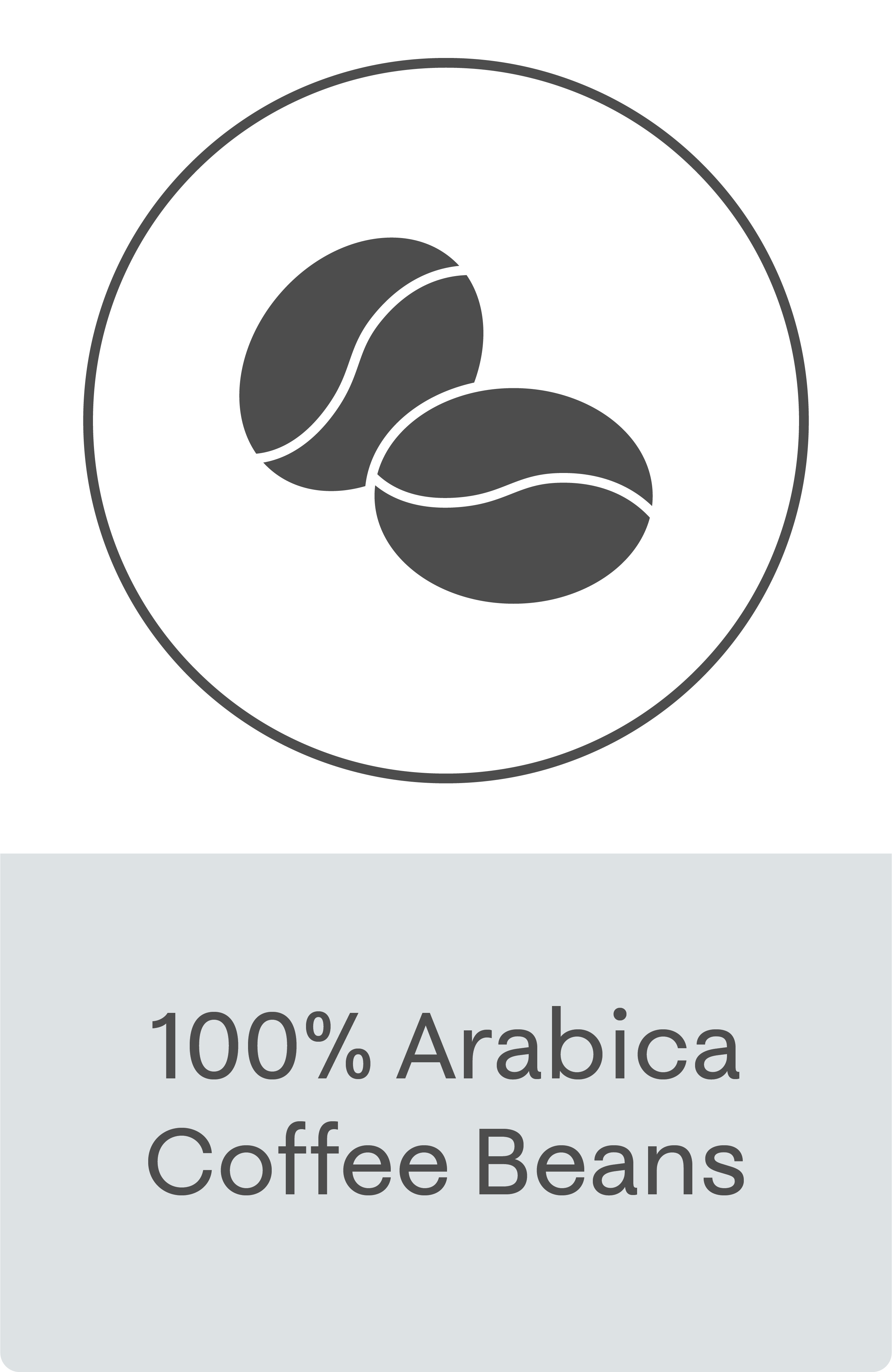 100% Arabica Coffee Beans