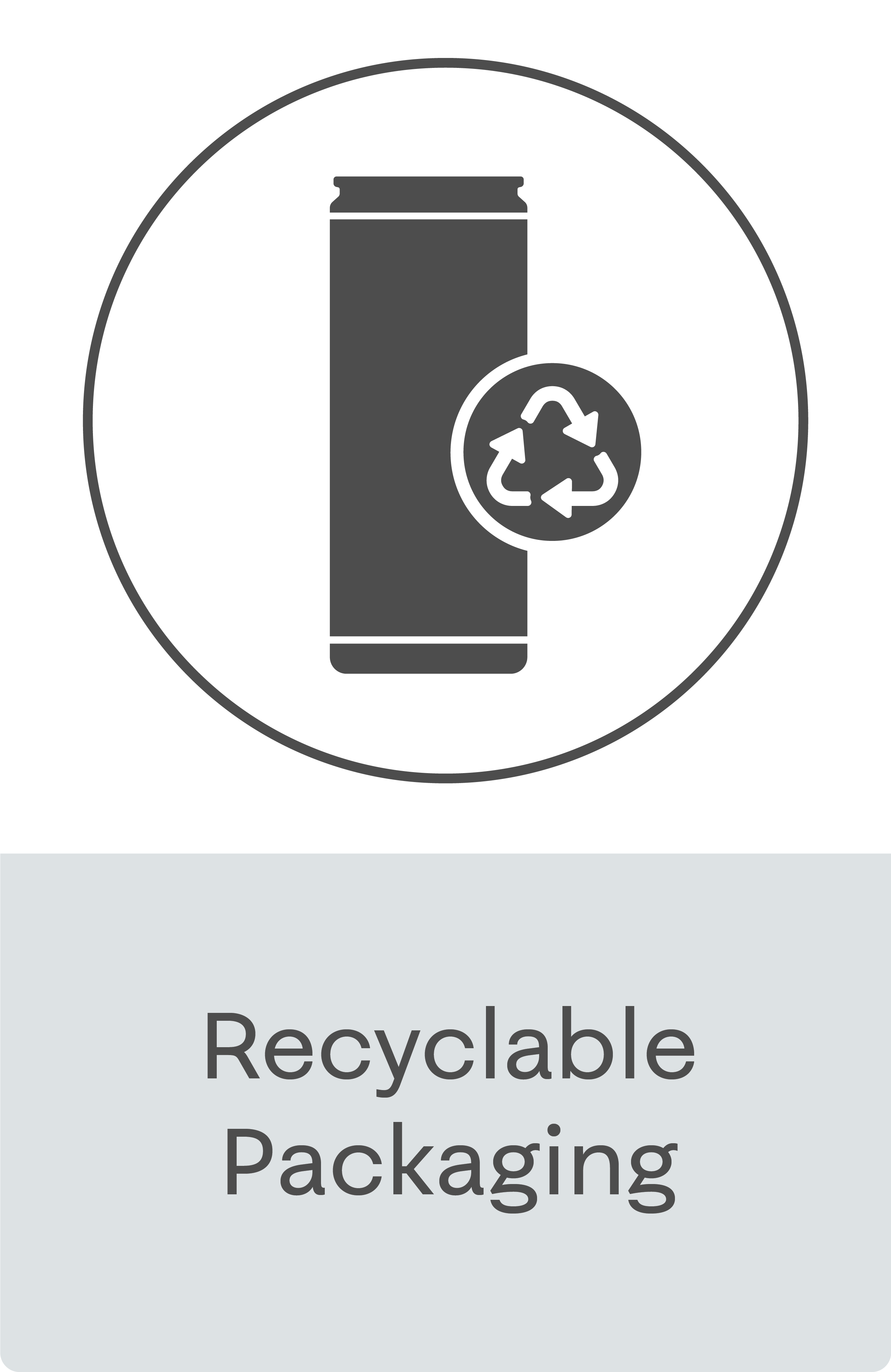 Recyclable Packaging